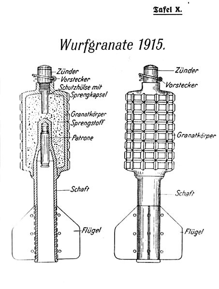 Granatenwerfer - Axis History Forum
